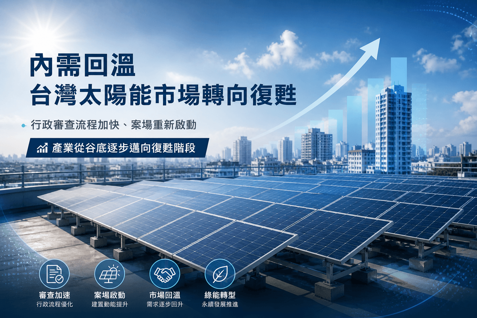 內需復甦 太陽能業出貨添底氣